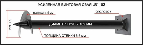 Купить сваи толщиной стенок от 6 мм в Бугульме по цене 1385 рублей | Интернет-магазин свай