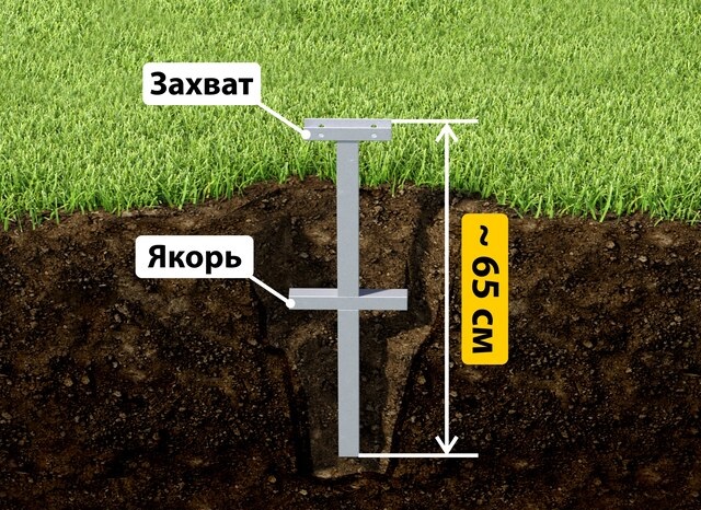 Купить якорные сваи для теплицы от производителя - лучшая цена в Бугульме от 2565 руб